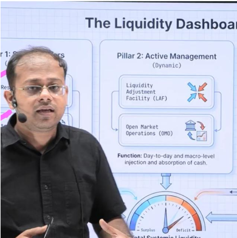 Mr. Shanky Kothari teaching a class